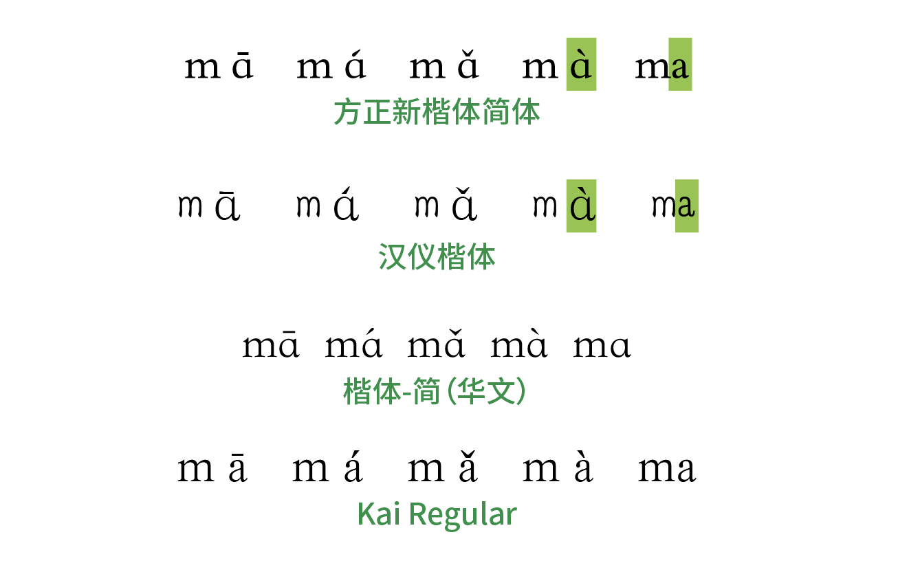 展示四款楷體內的單層a拼音。注意帶調字母相對普通字母的字形與寬度